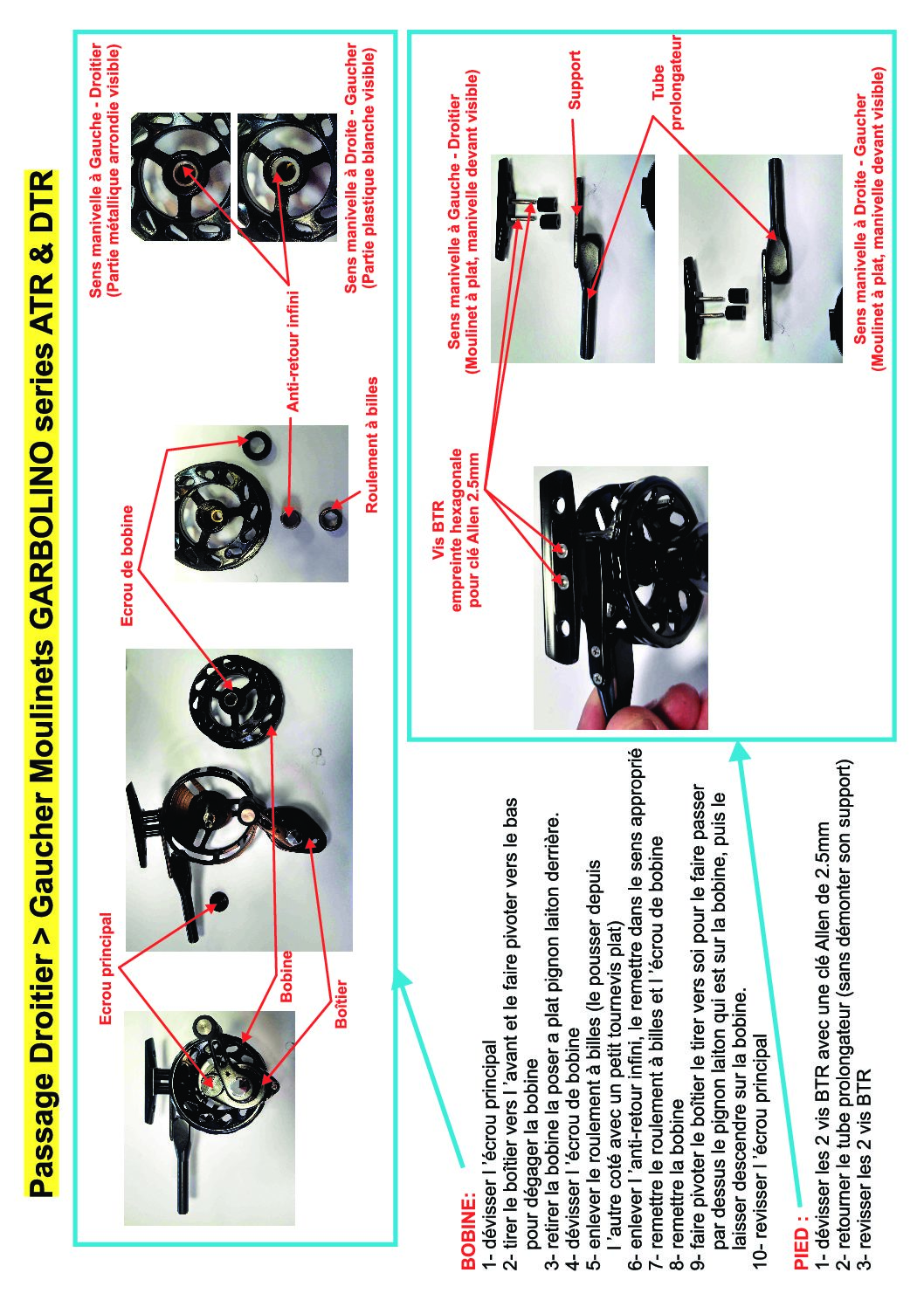 PASSAGE DROITIER GAUCHER ATR-DTR-WSA